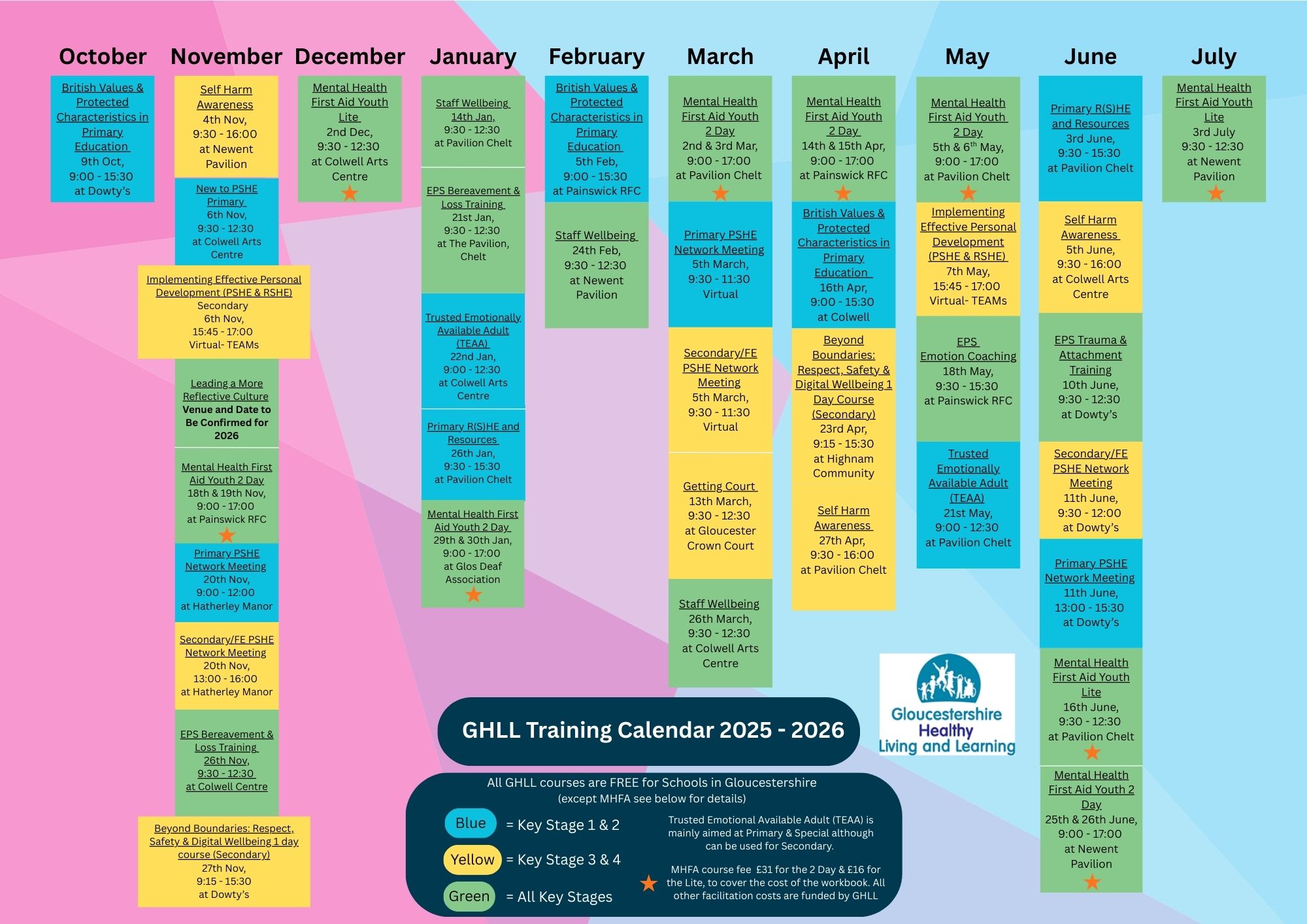 Training Calendar and Search : Gloucestershire Healthy Living and Learning
